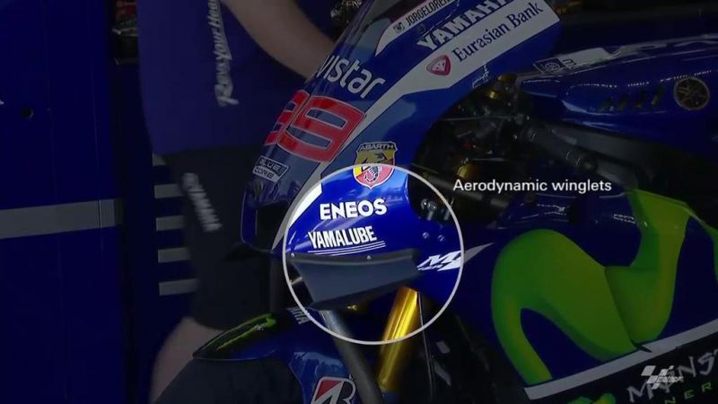 yamaha aerodinamic wing