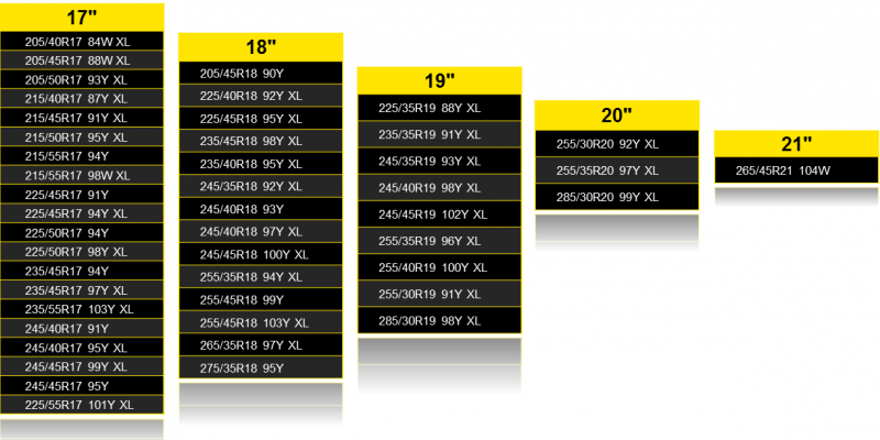 Dunlop Sport Maxx RT2_size