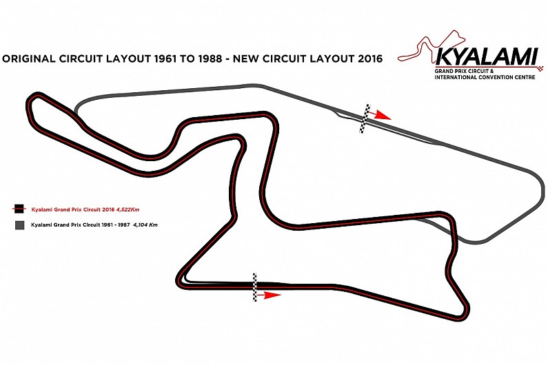 kyalami_map