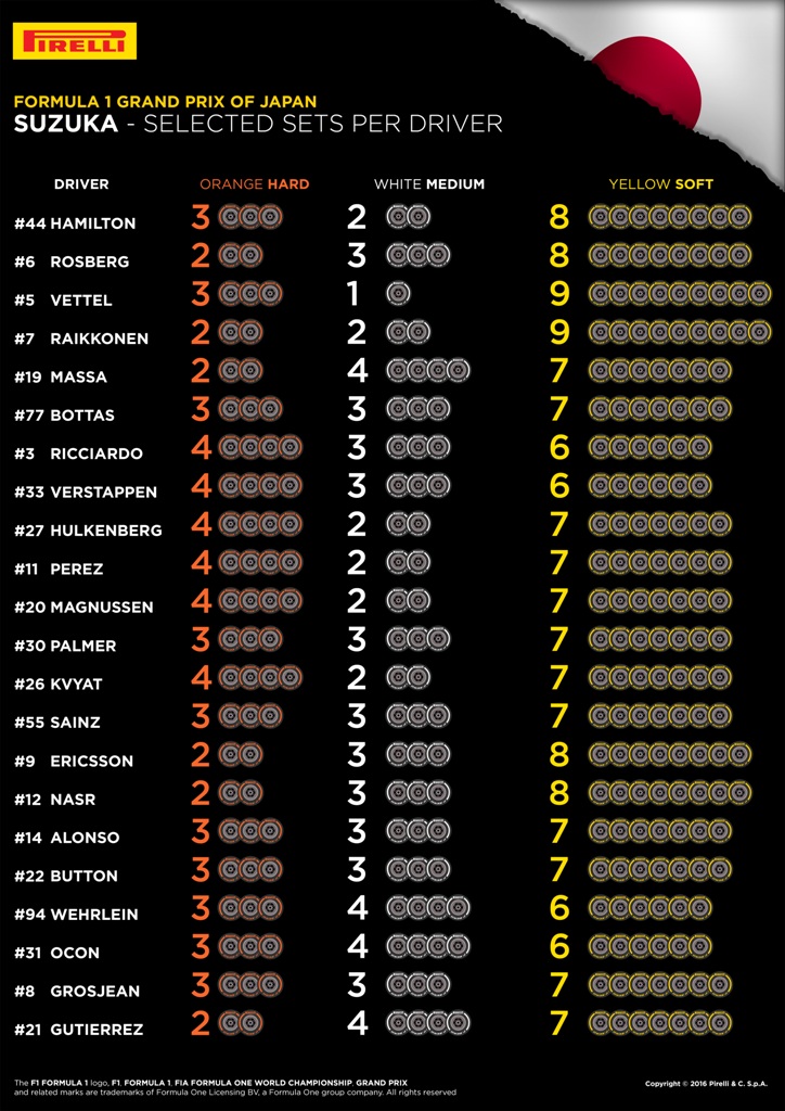 pirelli-suzuka