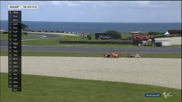 marquez-out-futam-phillipisland